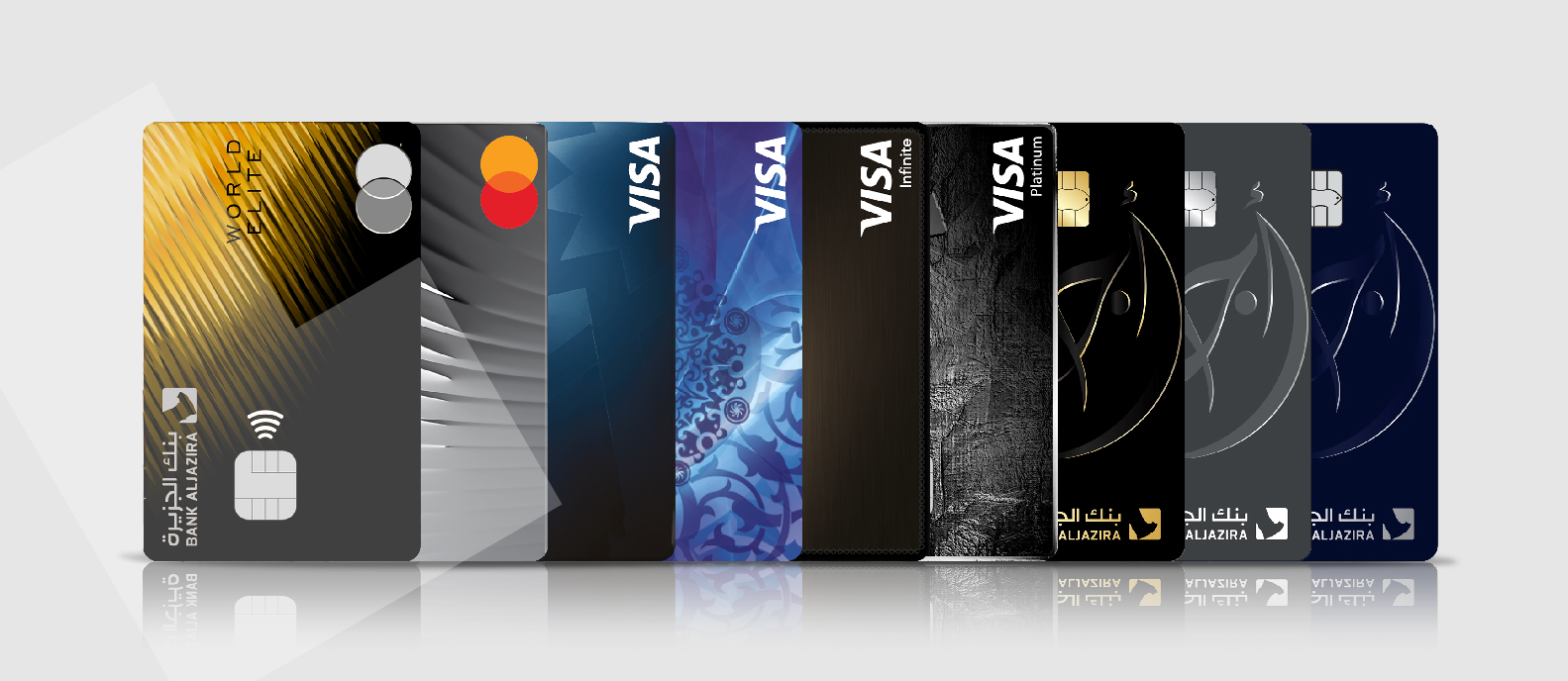 Credit Cards Sliding Banner_n